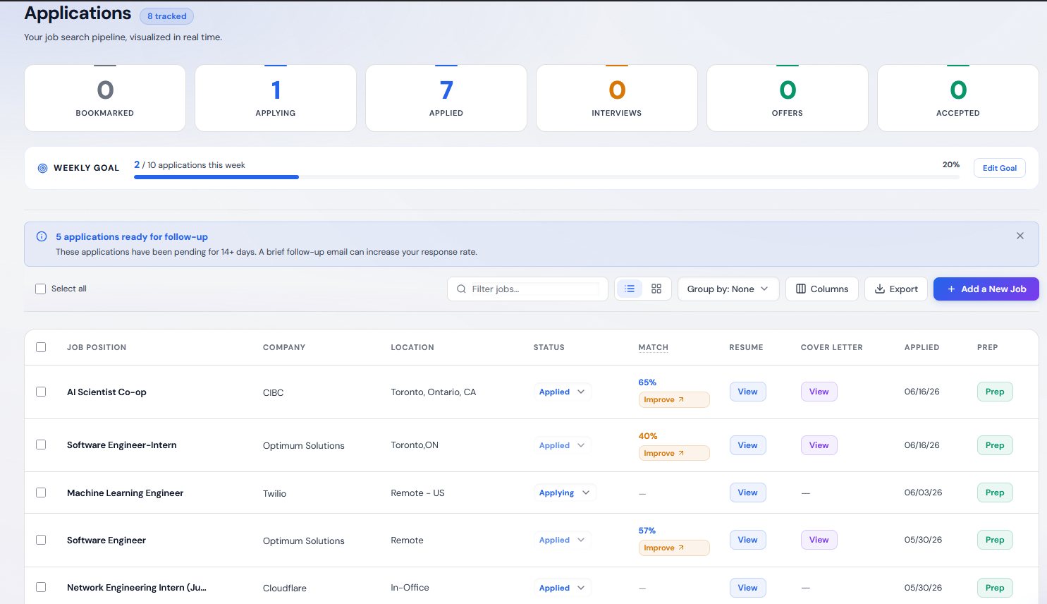 Hyrion Applications Dashboard
